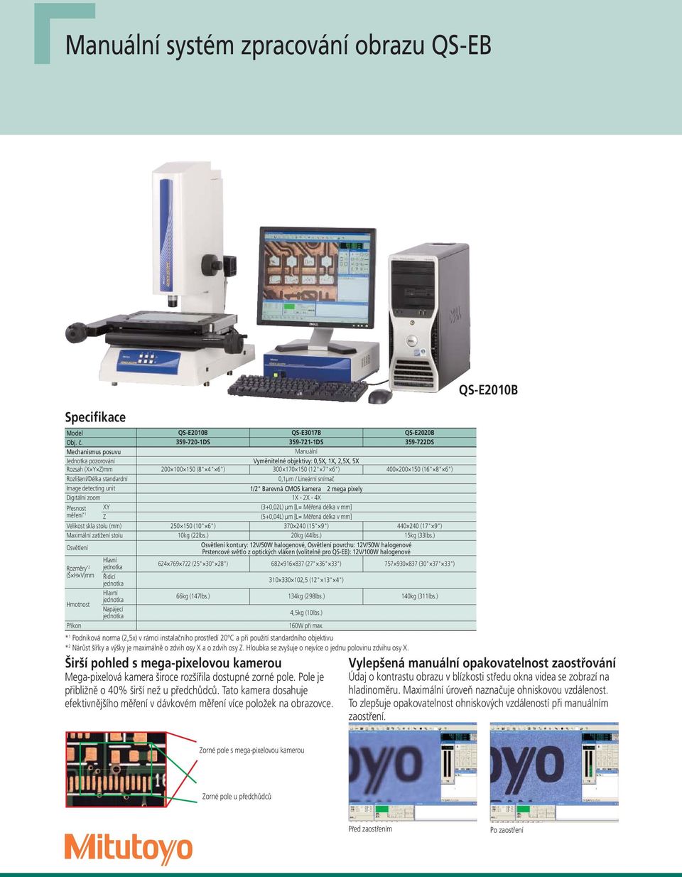 (16" 8" 6") Rozlišení/Délka standardní 0,1μm / Lineární snímač Image detecting unit 1/2" Barevná CMOS kamera 2 mega pixely Digitální zoom 1X - 2X - 4X Přesnost XY (3+0,02L) μm [L= Měřená délka v mm]