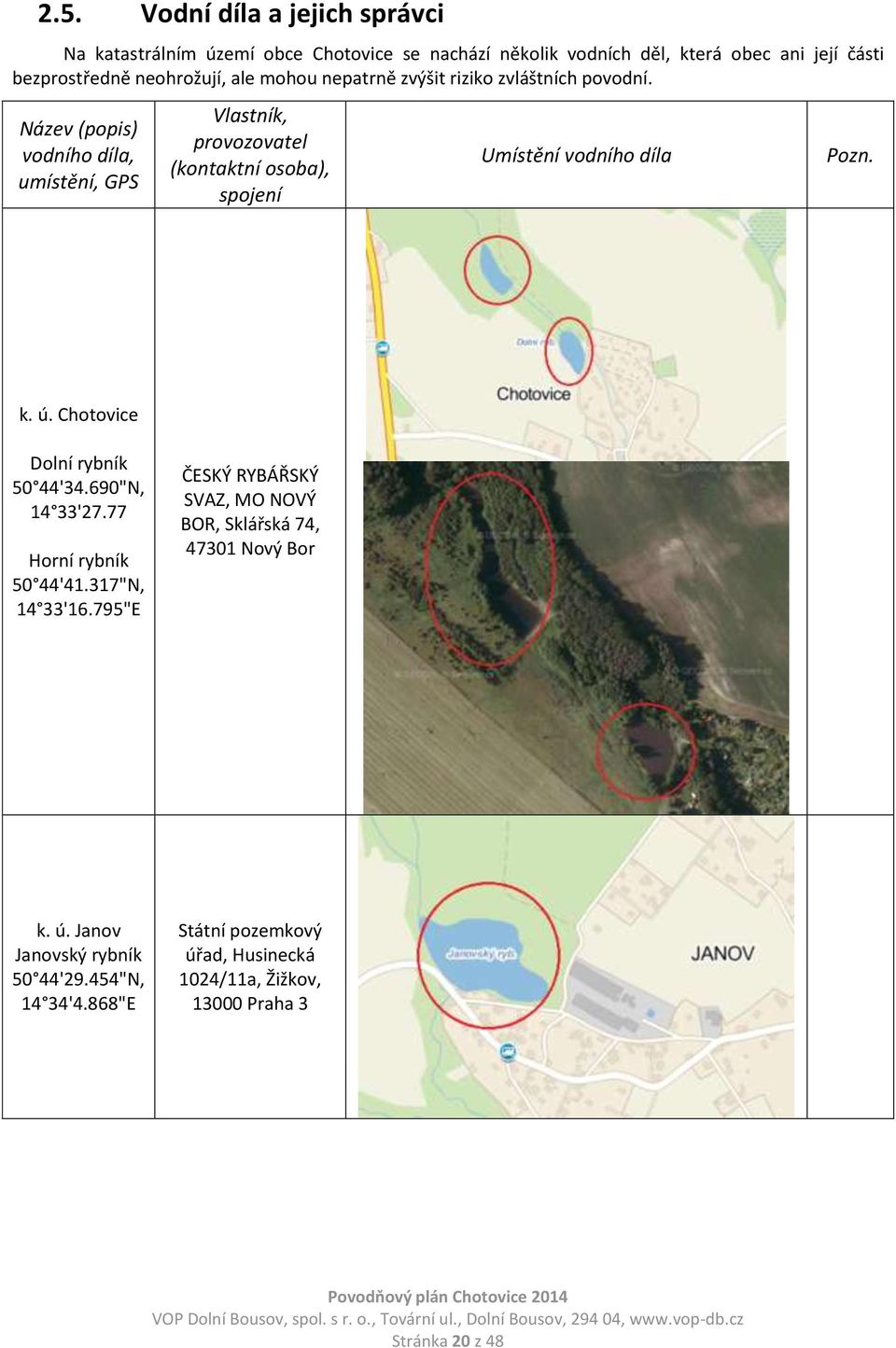 Název (popis) vodního díla, umístění, GPS Vlastník, provozovatel (kontaktní osoba), spojení Umístění vodního díla Pozn. k. ú.