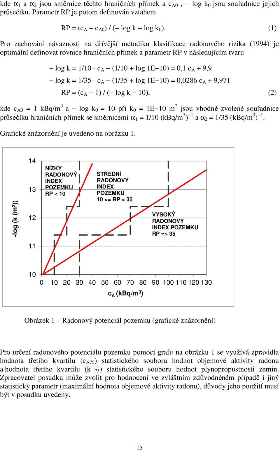 1E 10) = 0,1 c A + 9,9 log k = 1/35 c A (1/35 + log 1E 10) = 0,0286 c A + 9,971 RP = (c A 1) / ( log k 10), (2) kde c A0 = 1 kbq/m 3 a log k 0 = 10 při k 0 = 1E 10 m 2 jsou vhodně zvolené souřadnice