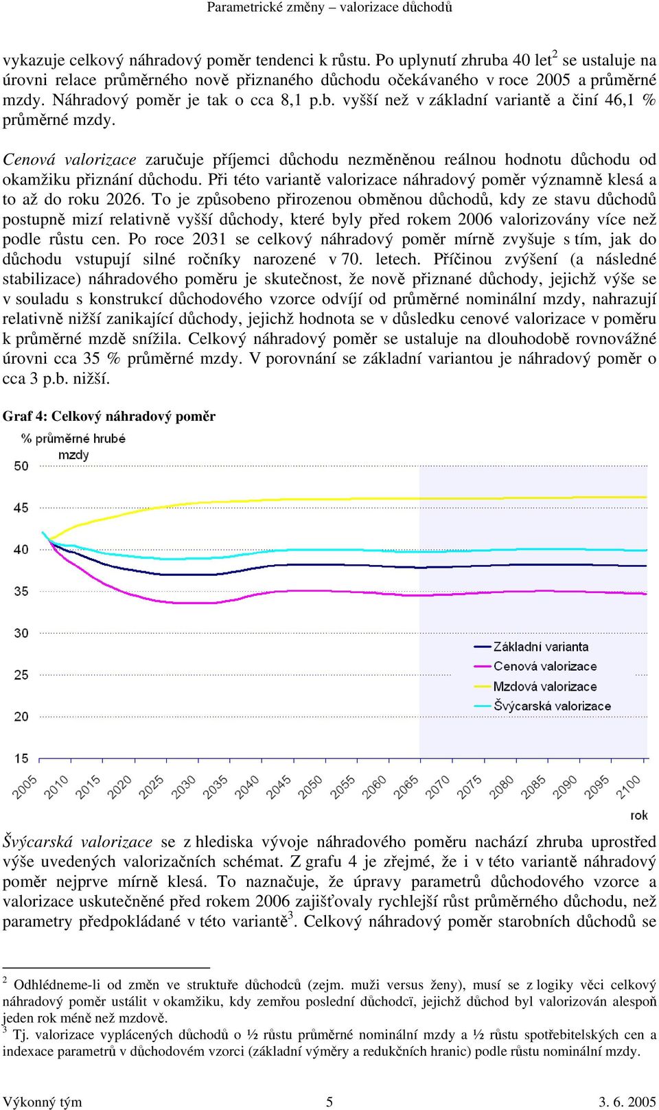 Cenová valorizace zaručuje příjemci důchodu nezměněnou reálnou hodnotu důchodu od okamžiku přiznání důchodu. Při této variantě valorizace náhradový poměr významně klesá a to až do roku 2026.