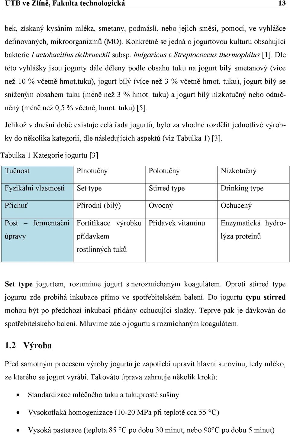 Dle této vyhlášky jsou jogurty dále děleny podle obsahu tuku na jogurt bílý smetanový (více než 10 % včetně hmot.tuku), jogurt bílý (více než 3 % včetně hmot.