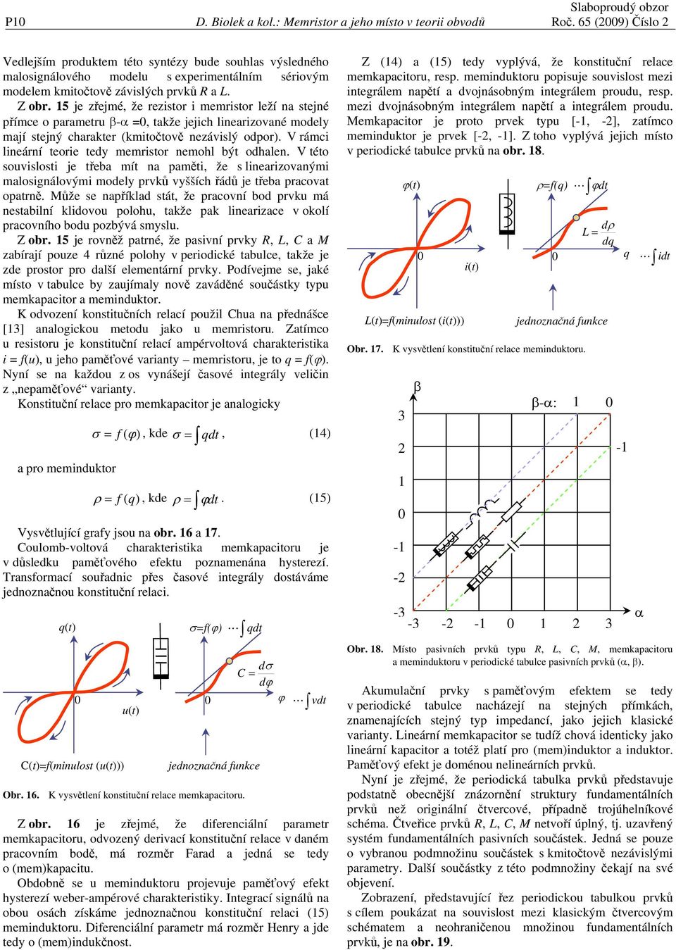 5 je zřejmé, že rezistor i memristor leží na stejné přímce o parametru β-α =, takže jejich linearizované modely mají stejný charakter (kmitočtově nezávislý odpor).