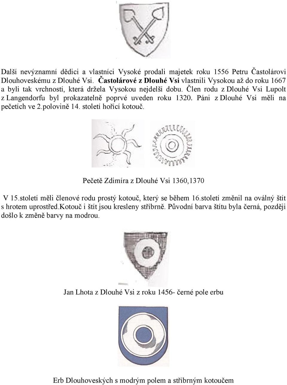 Člen rodu z Dlouhé Vsi Lupolt z Langendorfu byl prokazatelně poprvé uveden roku 1320. Páni z Dlouhé Vsi měli na pečetích ve 2.polovině 14. století hořící kotouč.