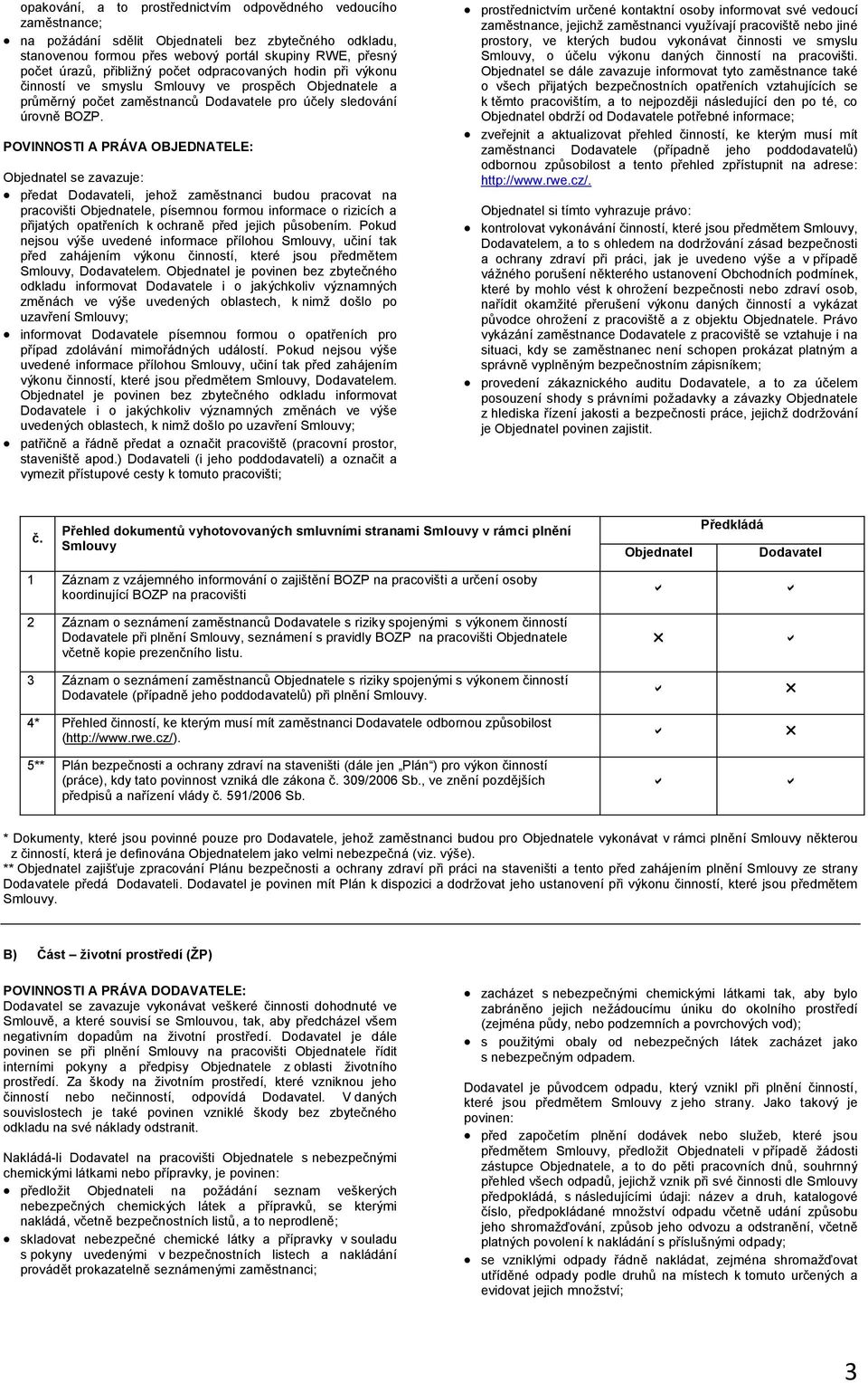 Objednatel se zavazuje: předat Dodavateli, jehož zaměstnanci budou pracovat na pracovišti Objednatele, písemnou formou informace o rizicích a přijatých opatřeních k ochraně před jejich působením.