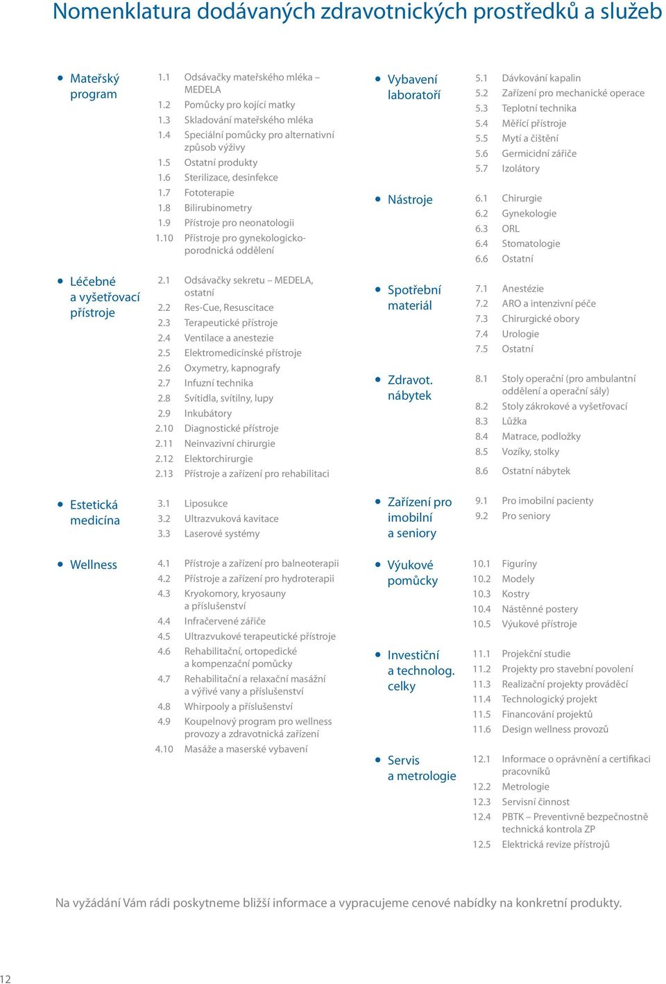 9 Přístroje pro neonatologii 1.10 Přístroje pro gynekologickoporodnická oddělení 2.1 Odsávačky sekretu MEDELA, ostatní 2.2 Res-Cue, Resuscitace 2.3 Terapeutické přístroje 2.4 Ventilace a anestezie 2.