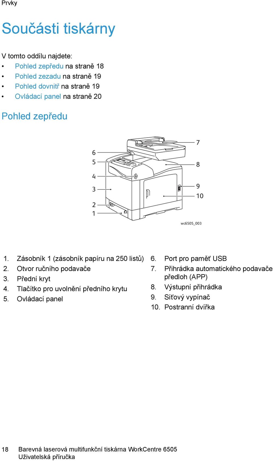 Zásobník 1 (zásobník papíru na 250 listů) 2. Otvor ručního podavače 3. Přední kryt 4.