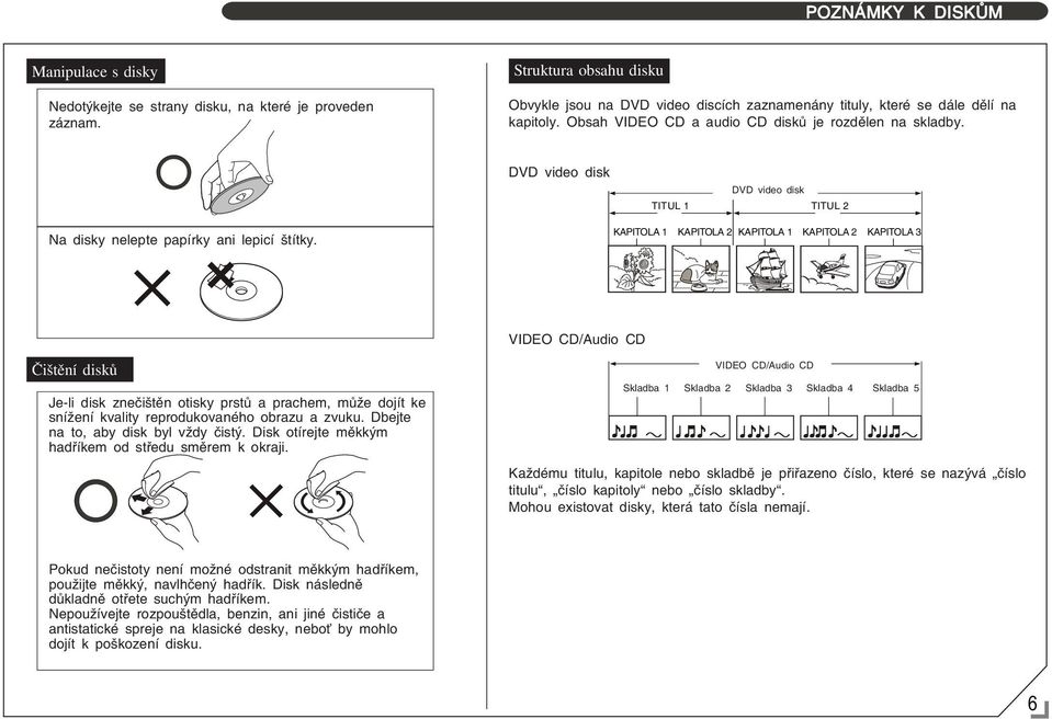 DVD video disk DVD video disk TITUL 1 TITUL 2 Na disky nelepte papírky ani lepicí štítky.
