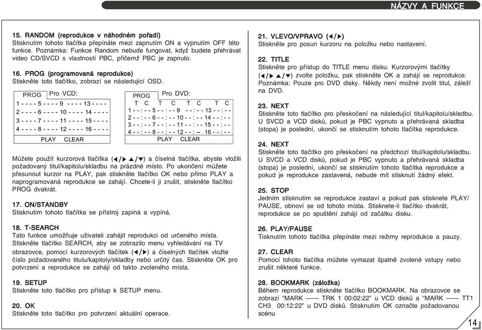 PROG (programovaná reprodukce) Stiskněte toto tlačítko, zobrazí se následující OSD.