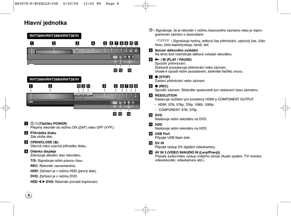 T/S: Signalizuje režim posunu času. REC: Rekordér zaznamenává. HDD: Zařízení je v režimu HDD (pevný disk). DVD: Zařízení je v režimu DVD. HDD b B DVD: Rekordér provádí kopírování.