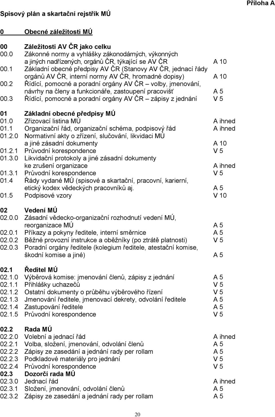 1 Základní obecné předpisy AV ČR (Stanovy AV ČR, jednací řády orgánů AV ČR, interní normy AV ČR, hromadné dopisy) A 10 00.