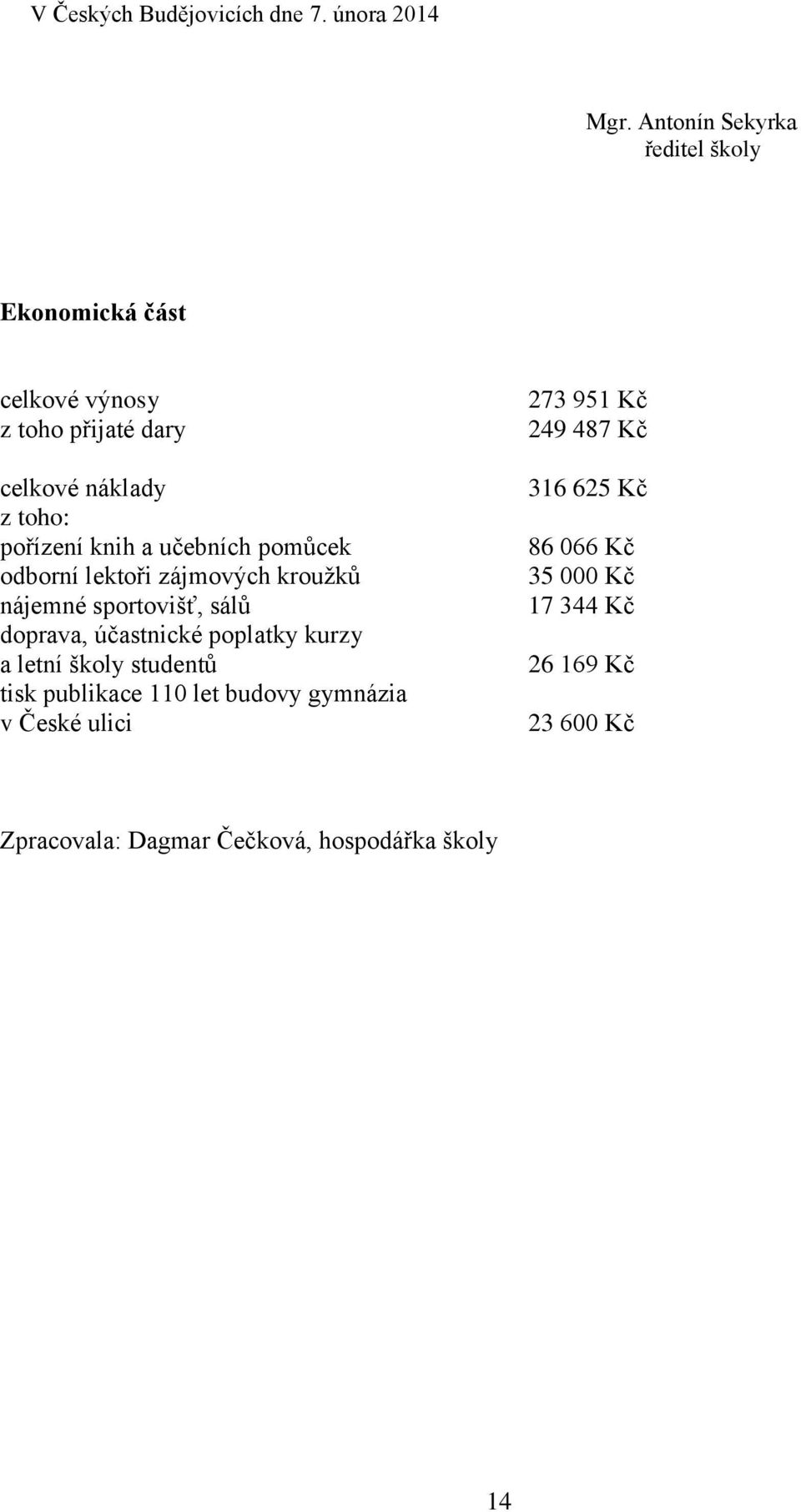 učebních pomůcek odborní lektoři zájmových kroužků nájemné sportovišť, sálů doprava, účastnické poplatky kurzy a letní