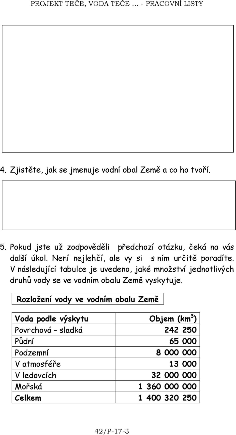 V následující tabulce je uvedeno, jaké množství jednotlivých druhů vody se ve vodním obalu Země vyskytuje.