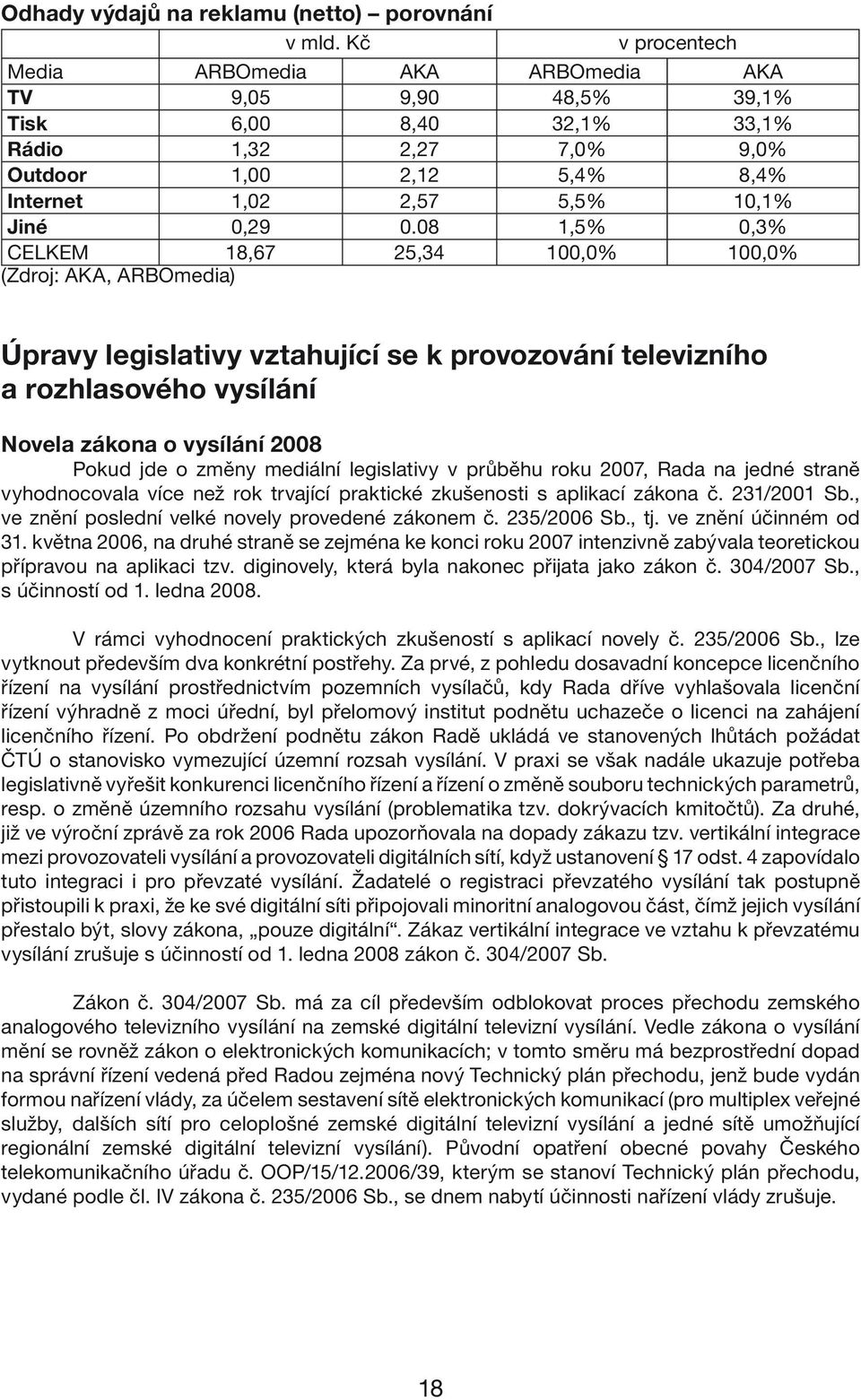 08 1,5% 0,3% CELKEM 18,67 25,34 100,0% 100,0% (Zdroj: AKA, ARBOmedia) Úpravy legislativy vztahující se k provozování televizního a rozhlasového vysílání Novela zákona o vysílání 2008 Pokud jde o