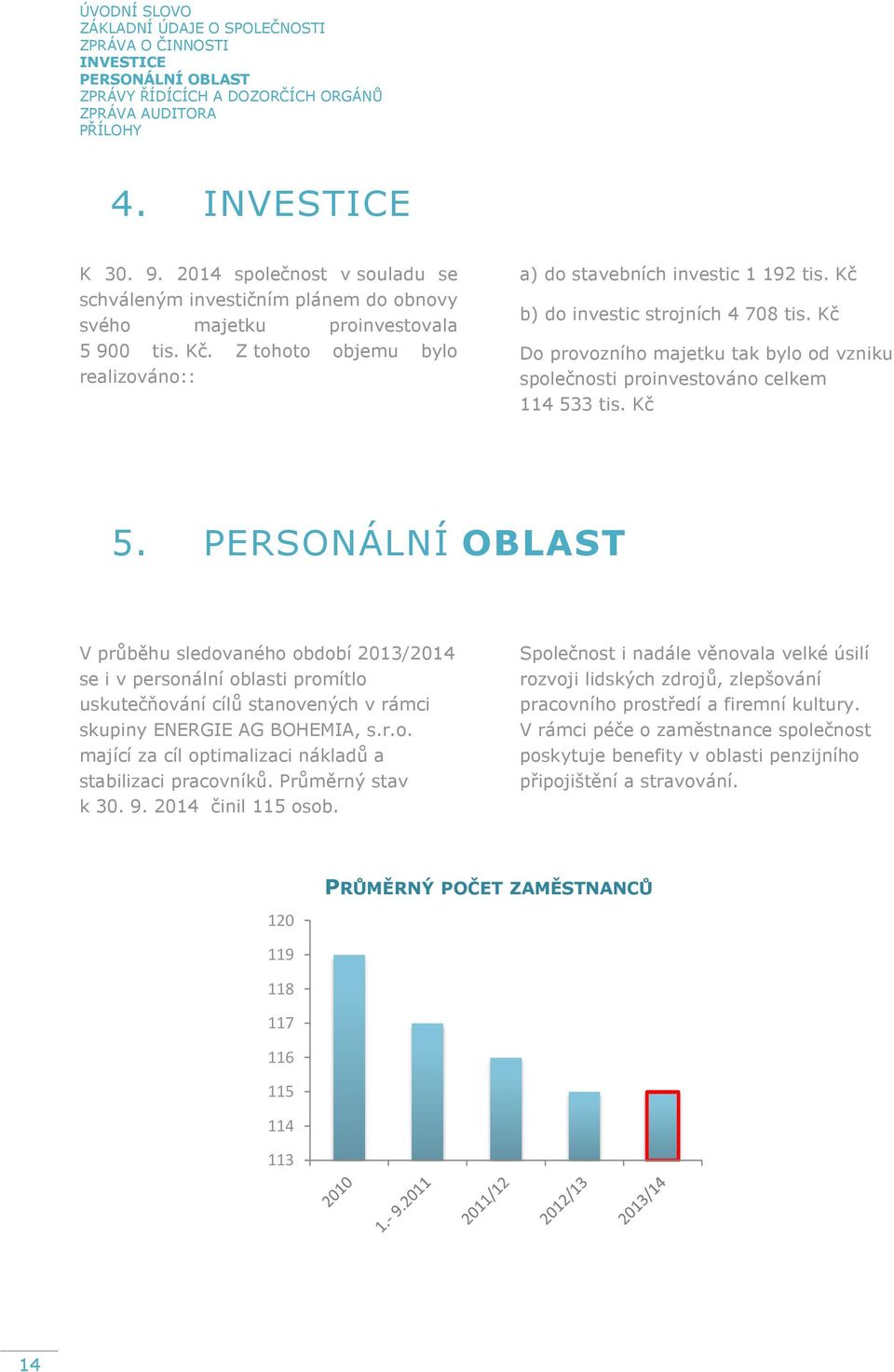 Kč b) do investic strojních 4 708 tis. Kč Do provozního majetku tak bylo od vzniku společnosti proinvestováno celkem 114 533 tis. Kč 5.