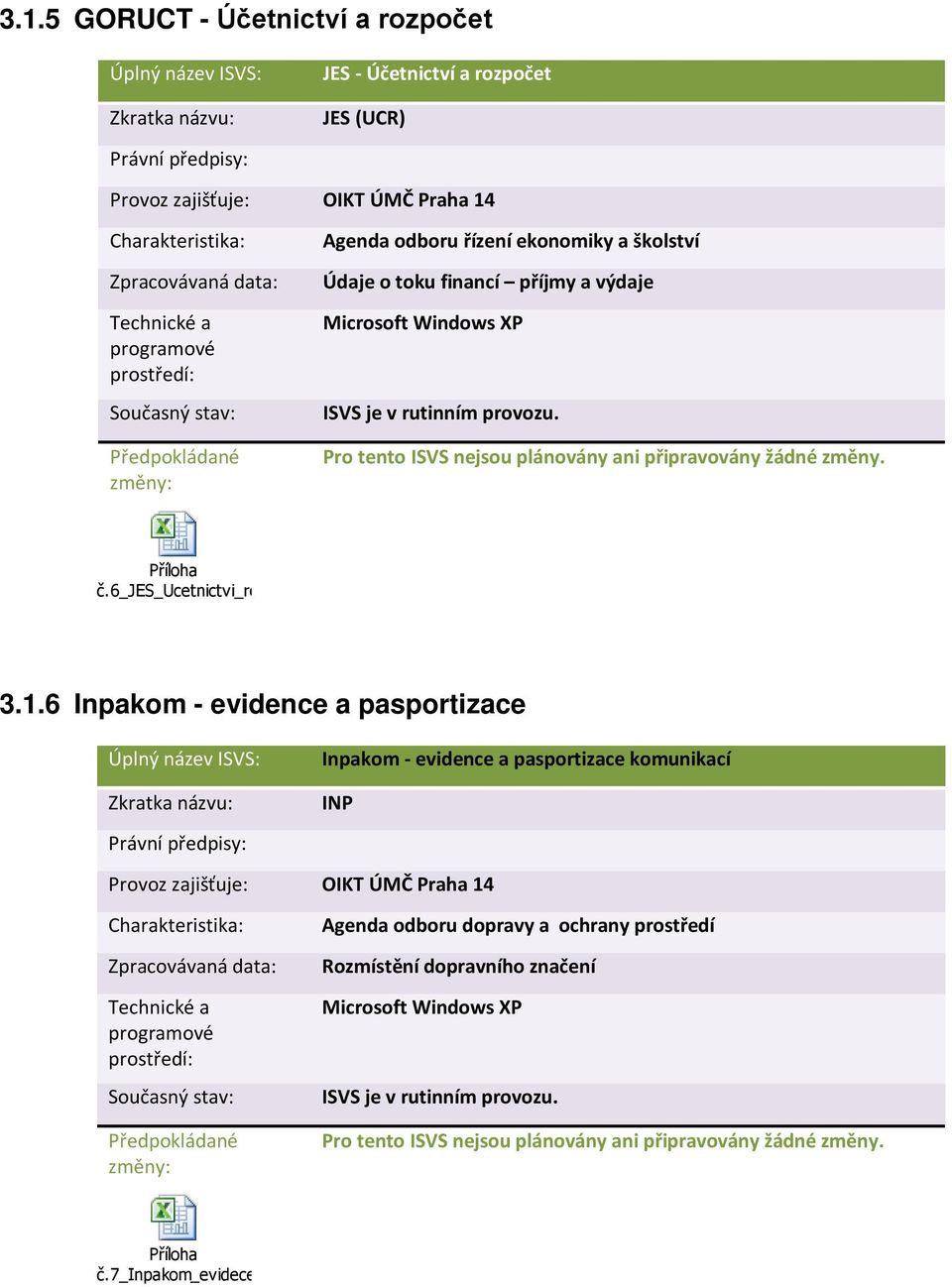 Předpokládané změny: Pro tento ISVS nejsou plánovány ani připravovány žádné změny. Příloha č.6_jes_ucetnictvi_ro 3.1.