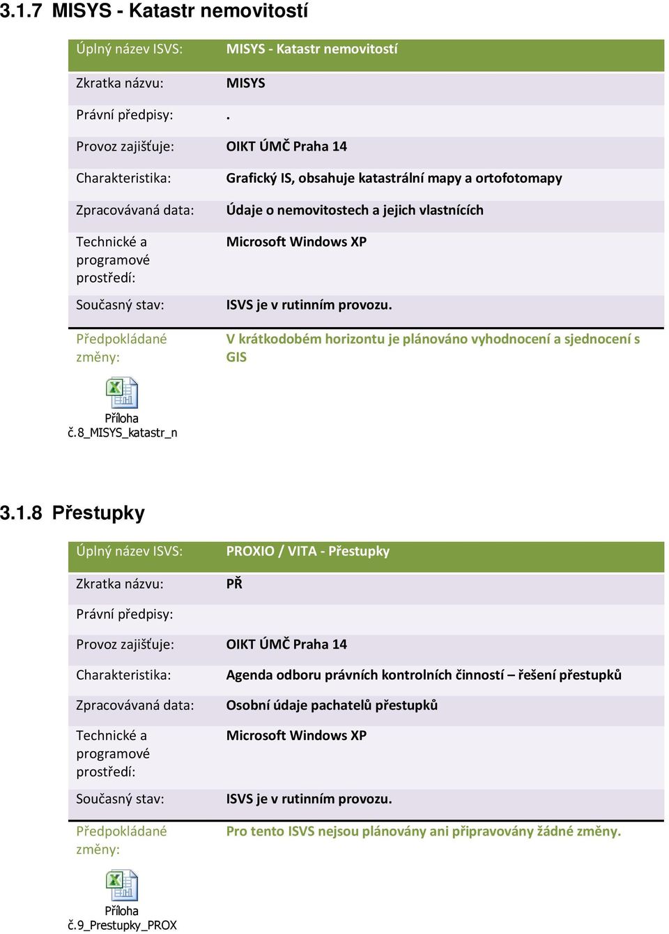 Údaje o nemovitostech a jejich vlastnících Microsoft Windows XP ISVS je v rutinním provozu. V krátkodobém horizontu je plánováno vyhodnocení a sjednocení s GIS Příloha č.8_misys_katastr_n 3.1.