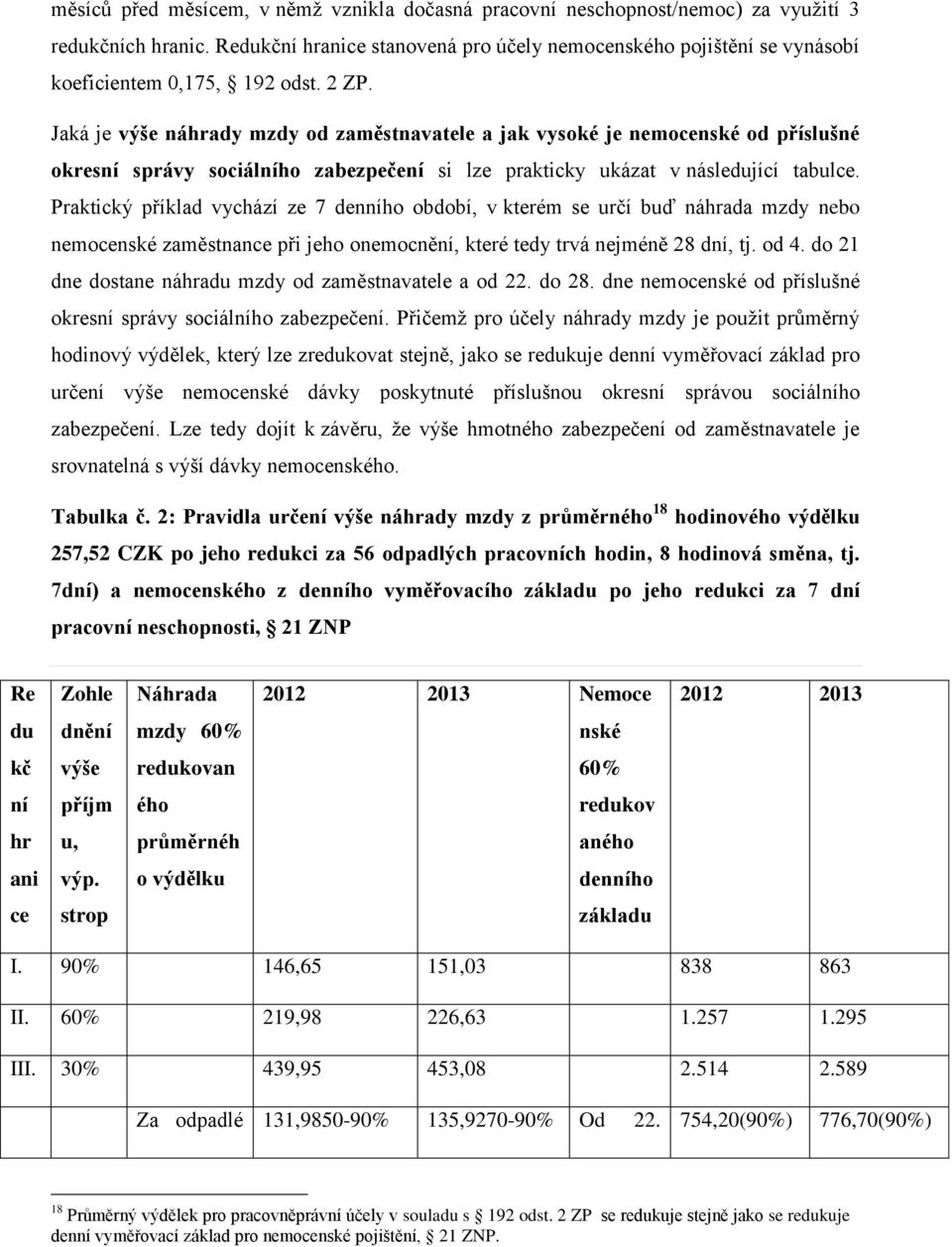 Jaká je výše náhrady mzdy od zaměstnavatele a jak vysoké je nemocenské od příslušné okresní správy sociálního zabezpečení si lze prakticky ukázat v následující tabulce.