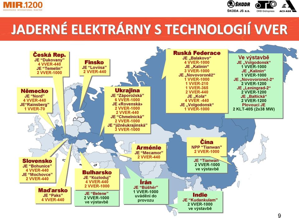 Chmelnická 2 VVER-1000 JE jižněukrajinská 3 VVER-1000 Ruská Federace JE Balakovo 4 VVER-1000 JE Kalinin 3 VVER-1000 JE Novovoroněž 1 VVER-1000 1 VVER-210 1 VVER-365 2 VVER-440 JE Kola 4 VVER -440 JE