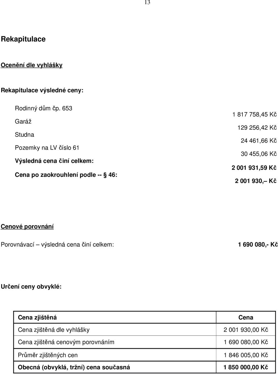 Kč 30 455,06 Kč 2 001 931,59 Kč 2 001 930, Kč Cenové porovnání Porovnávací výsledná cena činí celkem: 1 690 080,- Kč Určení ceny obvyklé: