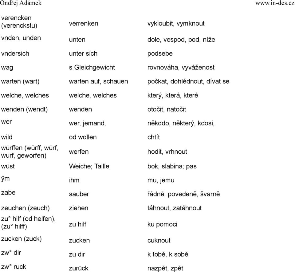 kdosi, wild od wollen chtít würffen (würff, würf, wurf, geworfen) werfen hodit, rhnout wüst Weiche; Taille bok, slabina; pas ÿm ihm mu, jemu zabe sauber řádně, poedeně,