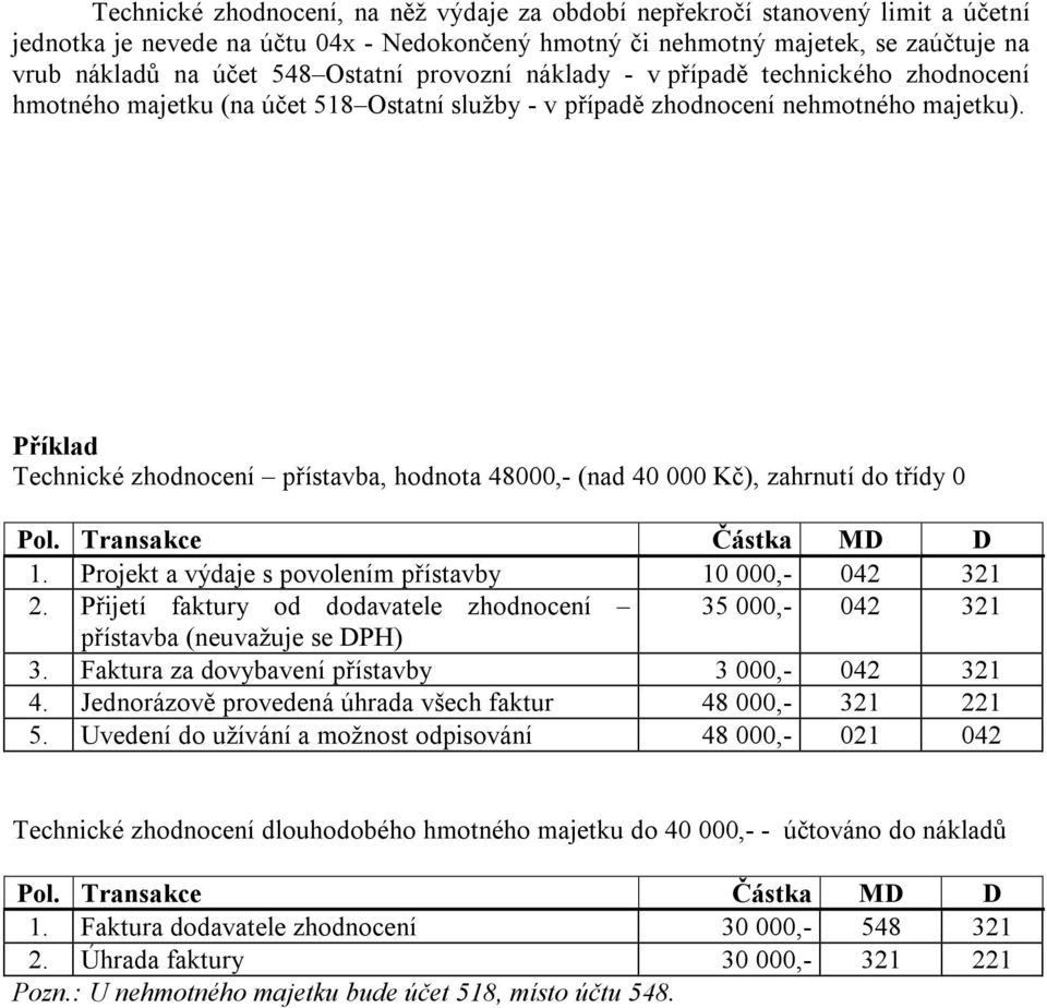 Příklad Technické zhodnocení přístavba, hodnota 48000,- (nad 40 000 Kč), zahrnutí do třídy 0 Pol. Transakce Částka MD D 1. Projekt a výdaje s povolením přístavby 10 000,- 042 321 2.