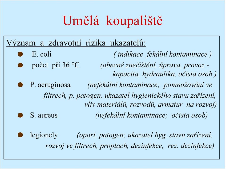 P. aeruginosa (nefekální kontaminace; pomnožování ve filtrech, p.