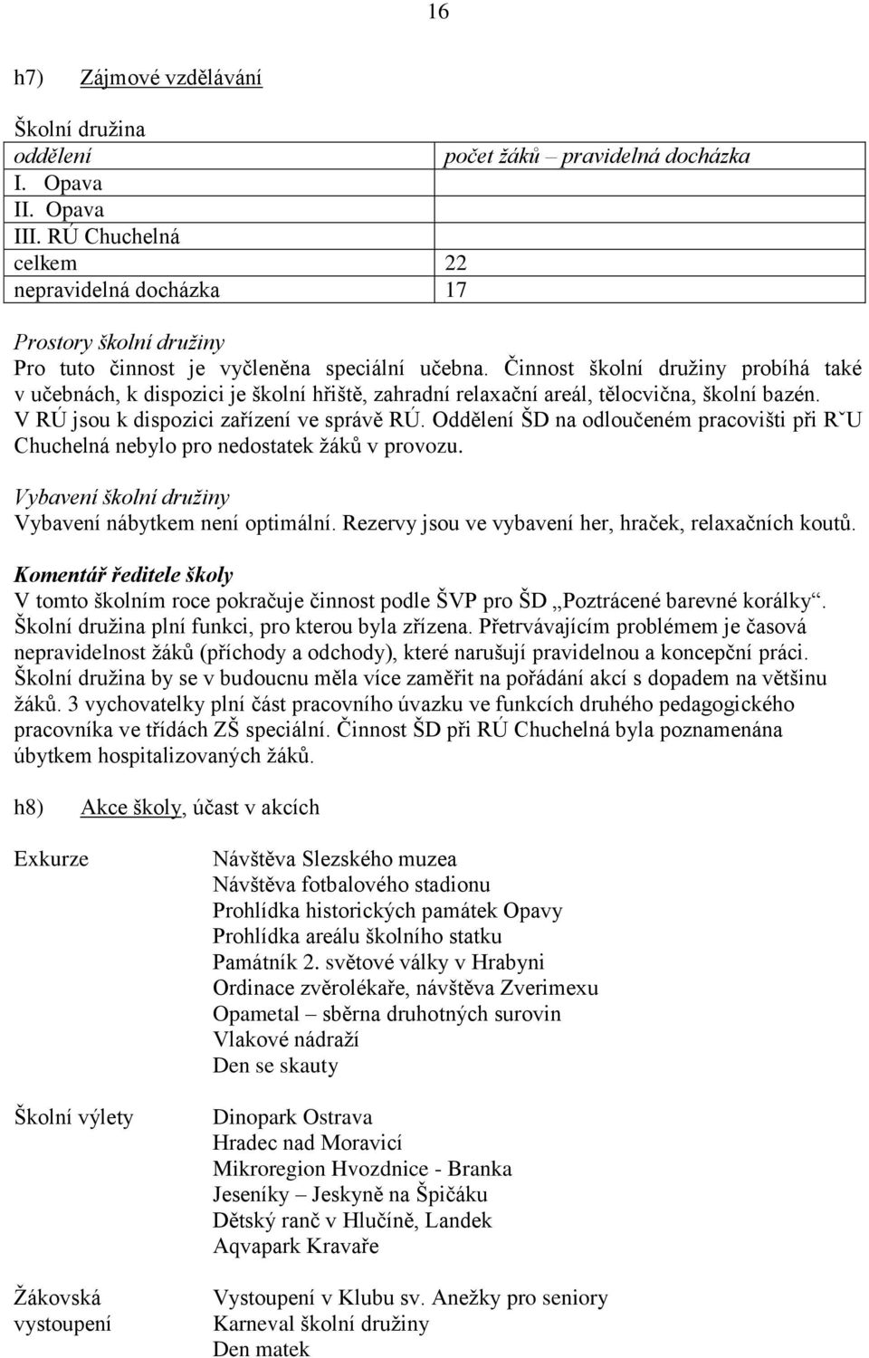 Činnost školní druţiny probíhá také v učebnách, k dispozici je školní hřiště, zahradní relaxační areál, tělocvična, školní bazén. V RÚ jsou k dispozici zařízení ve správě RÚ.