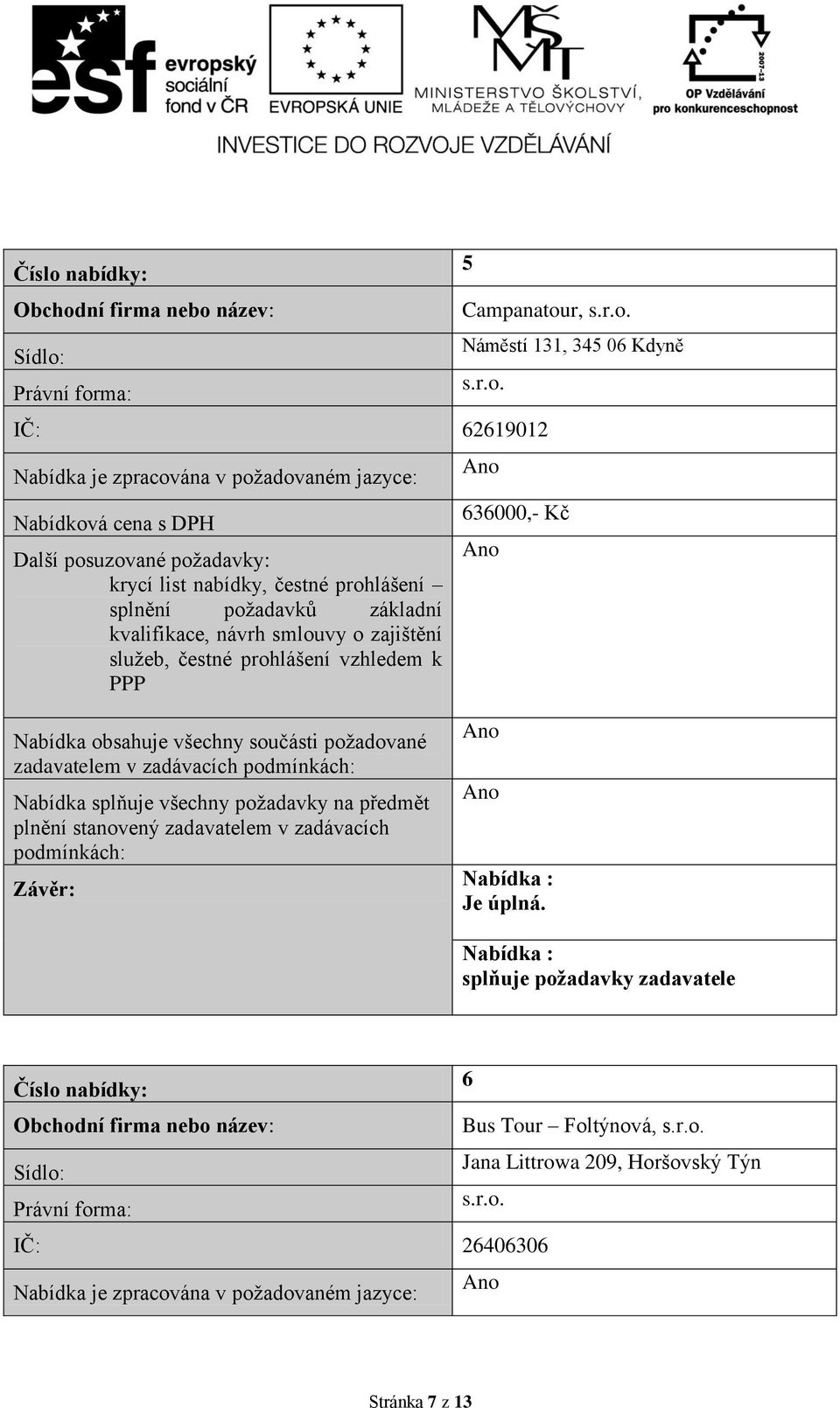 součásti požadované zadavatelem v zadávacích Je úplná.