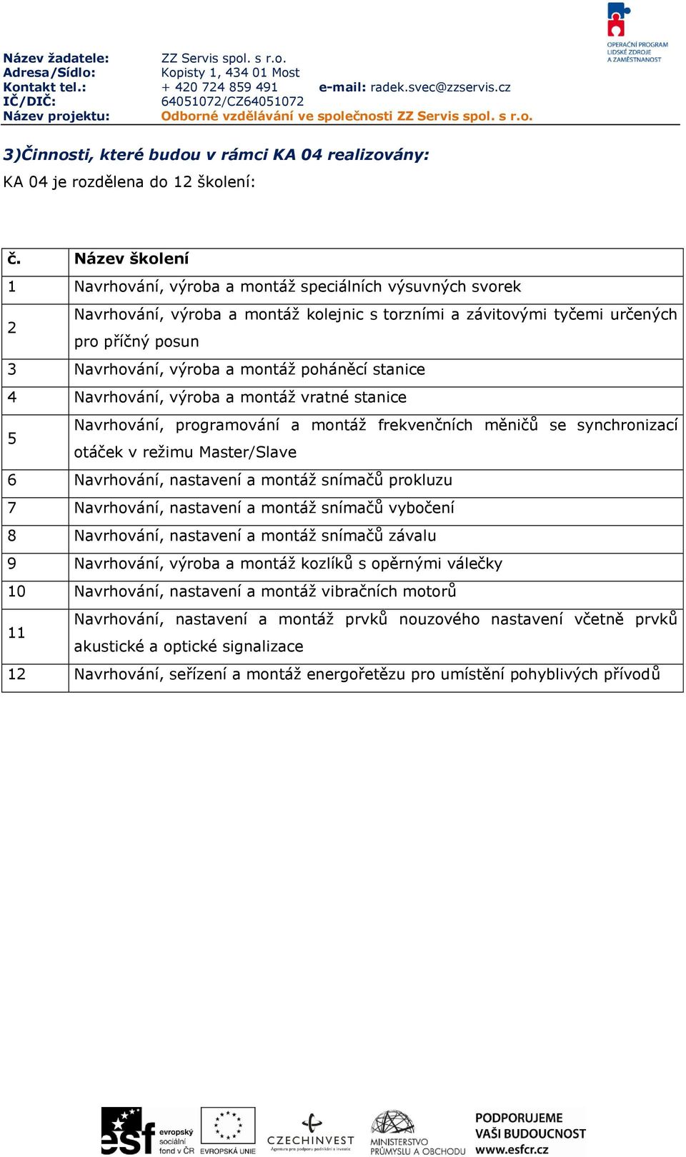 poháněcí stanice 4 Navrhování, výroba a montáž vratné stanice Navrhování, programování a montáž frekvenčních měničů se synchronizací 5 otáček v režimu Master/Slave 6 Navrhování, nastavení a montáž