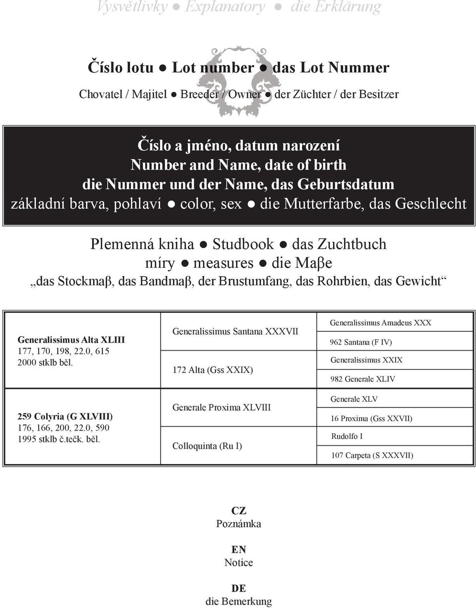 der Brustumfang, das Rohrbien, das Gewicht Generalissimus Alta XLIII 177, 170, 198, 22.0, 615 2000 stklb běl.