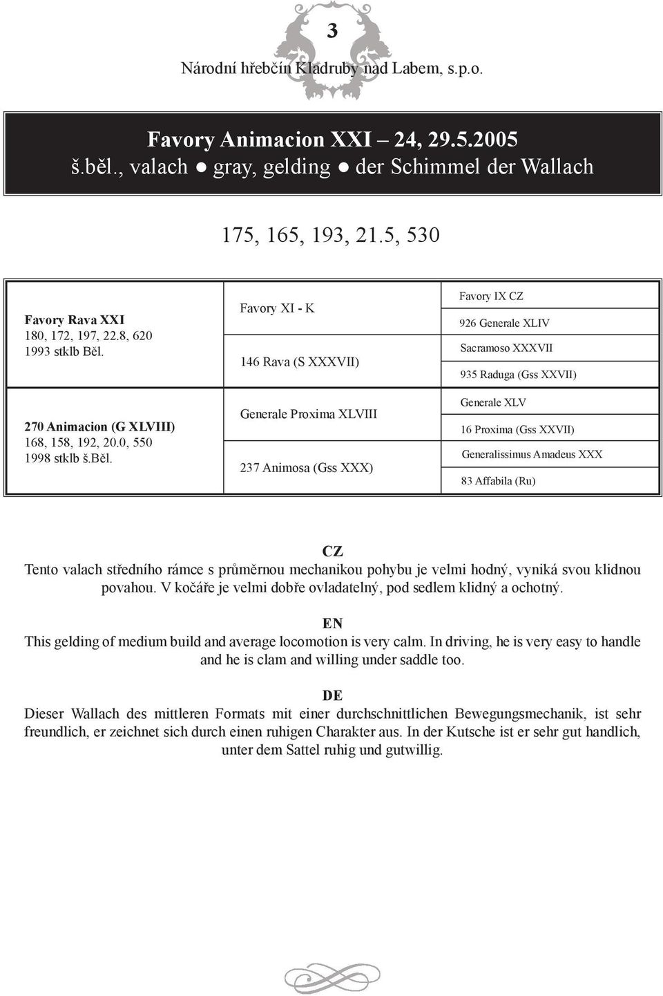 Favory XI - K 146 Rava (S XXXVII) Generale Proxima XLVIII 237 Animosa (Gss XXX) Favory IX 926 Generale XLIV Sacramoso XXXVII 935 Raduga (Gss XXVII) Generale XLV 16 Proxima (Gss XXVII) Generalissimus