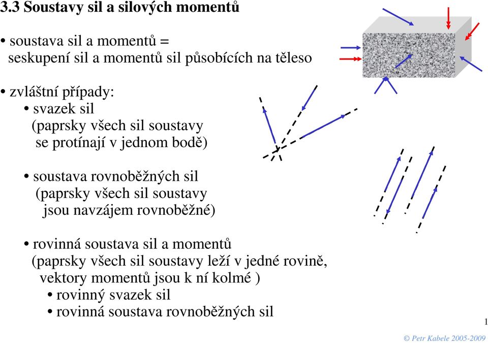 s (paps všech s soustav jsou aváje ovoběžé) ová soustava s a oetů (paps všech s