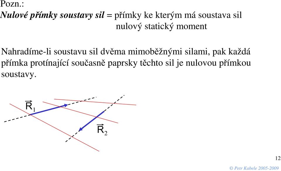 oběžý sa, pa aždá přía potíající současě paps