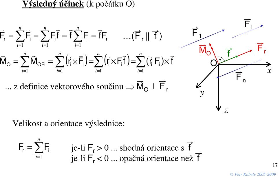 .. defce vetoového souču Veost a oetace