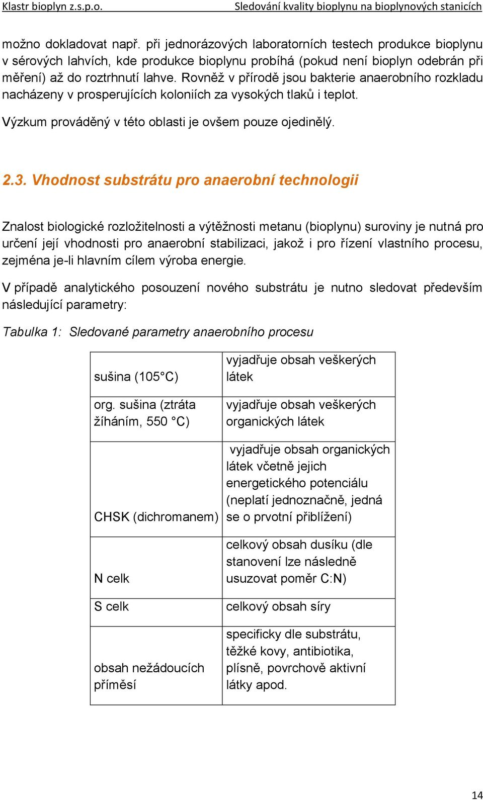 Vhodnost substrátu pro anaerobní technologii Znalost biologické rozložitelnosti a výtěžnosti metanu (bioplynu) suroviny je nutná pro určení její vhodnosti pro anaerobní stabilizaci, jakož i pro