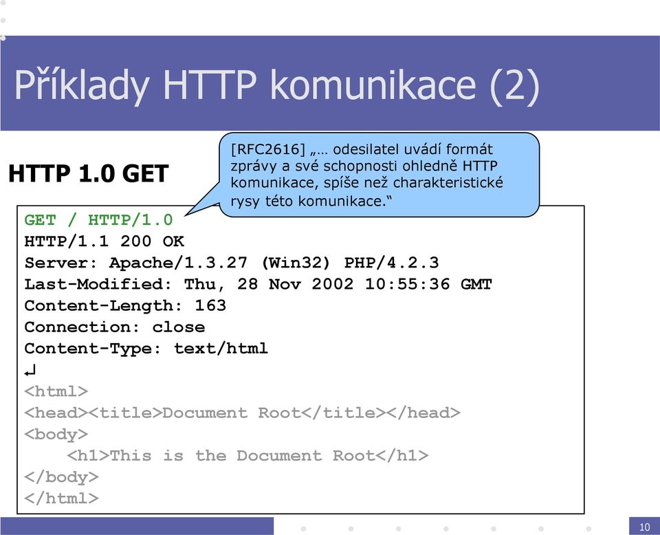 rysy této komunikace. GET / HTTP/1.0 HTTP/1.1 20