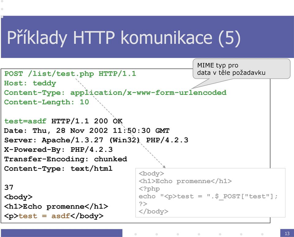 1 200 OK Date: Thu, 28 Nov 2002 11:50:30 GMT Server: Apache/1.3.27 (Win32) PHP/4.2.3 X-Powered-By: PHP/4.2.3