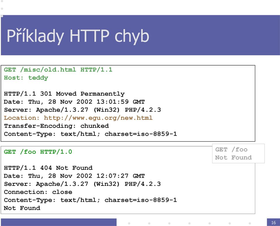 egu.org/new.html Transfer-Encoding: chunked Content-Type: text/html; charset=iso-8859-1 GET /foo HTTP/1.0 HTTP/1.