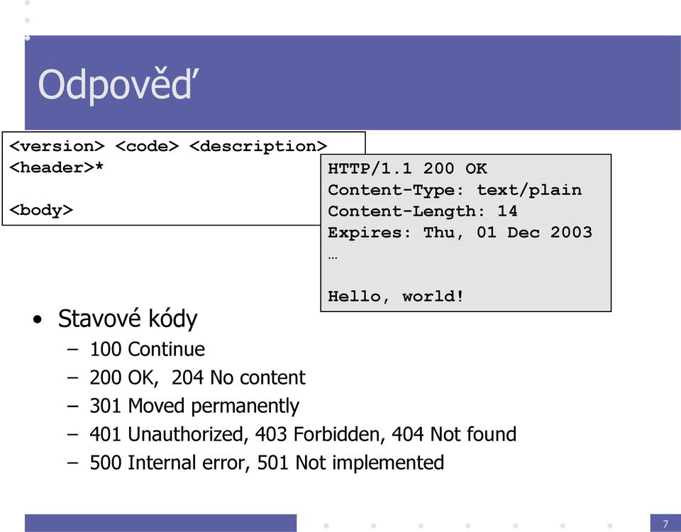 Dec 2003 Stavové kódy 100 Continue 200 OK, 204 No content 301 Moved