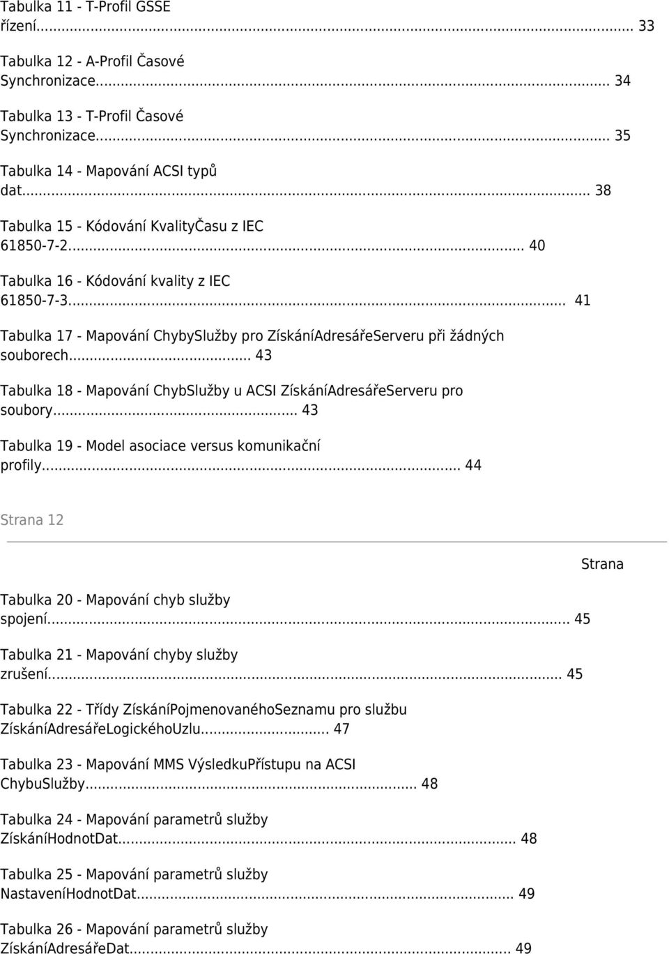 .. 43 Tabulka 18 - Mapování ChybSlužby u ACSI ZískáníAdresářeServeru pro soubory... 43 Tabulka 19 - Model asociace versus komunikační profily... 44 Strana 12 Tabulka 20 - Mapování chyb služby spojení.