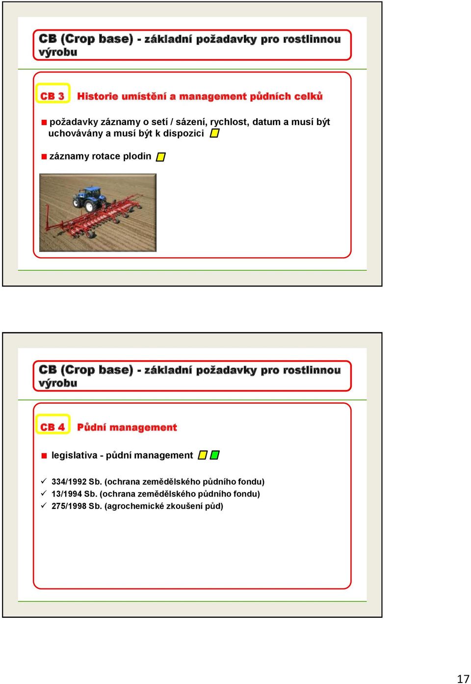 base) - základní poţadavky pro rostlinnou CB 4 Půdní management legislativa - půdní management 334/1992 Sb.