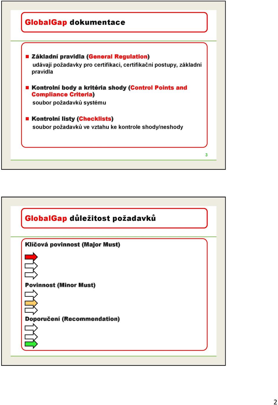 Criteria) soubor požadavků systému Kontrolní listy (Checklists) soubor požadavků ve vztahu ke kontrole