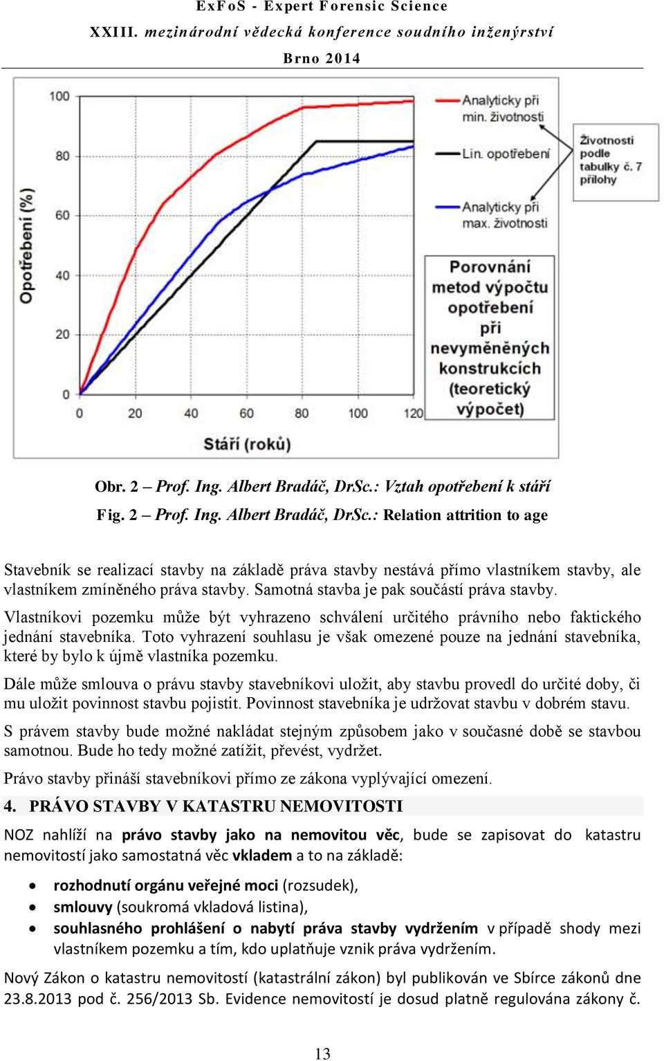 Toto vyhrazení souhlasu je však omezené pouze na jednání stavebníka, které by bylo k újmě vlastníka pozemku.