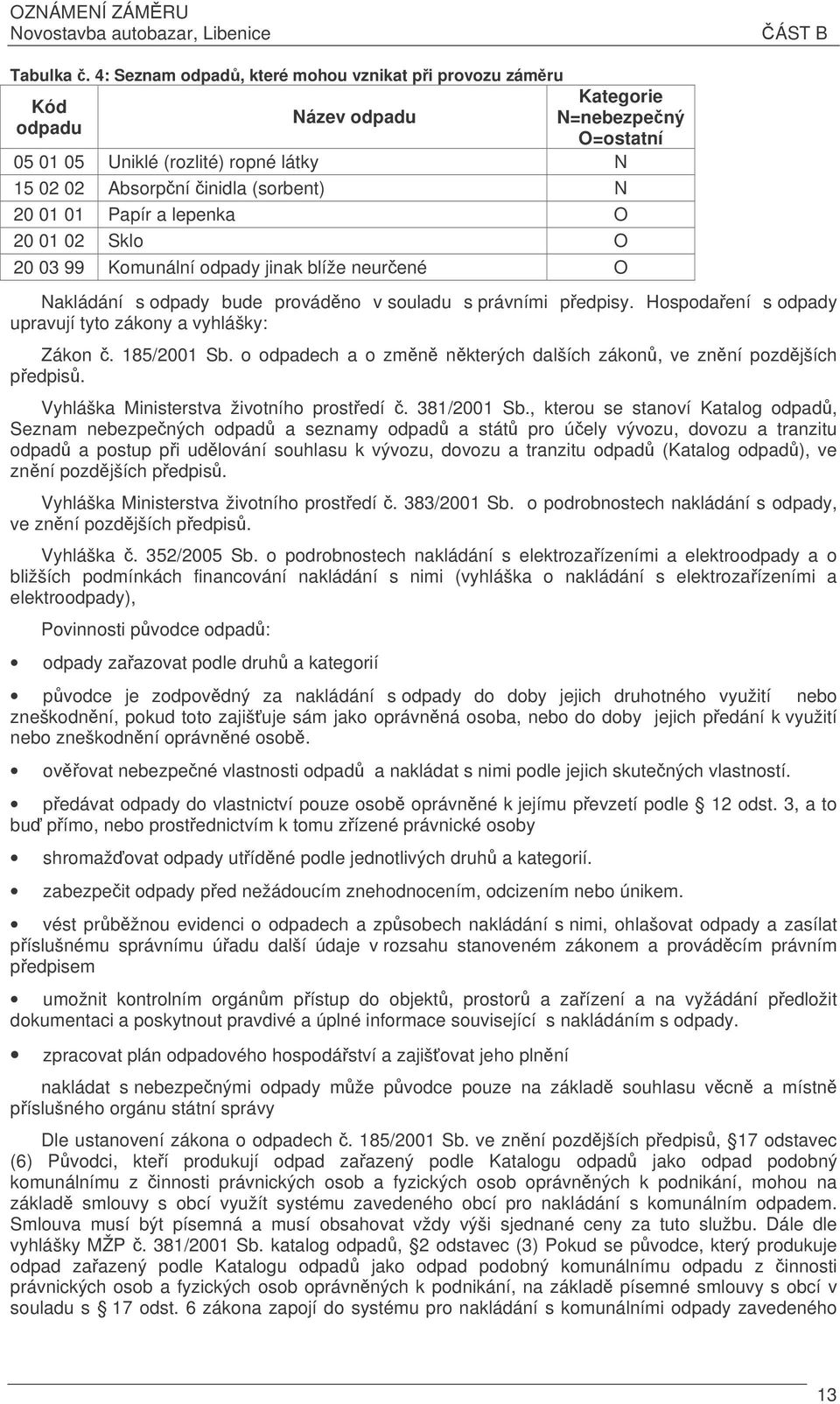 Papír a lepenka O 20 01 02 Sklo O 20 03 99 Komunální odpady jinak blíže neurené O Nakládání s odpady bude provádno v souladu s právními pedpisy.