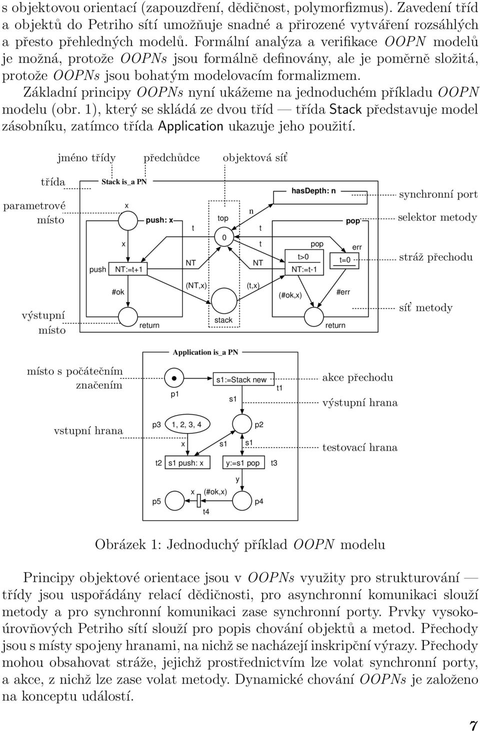 Základní principy OOPNs nyní ukážeme na jednoduchém příkladu OOPN modelu (obr. 1), který se skládá ze dvou tříd třída Stack představuje model zásobníku, zatímco třída Application ukazuje jeho použití.