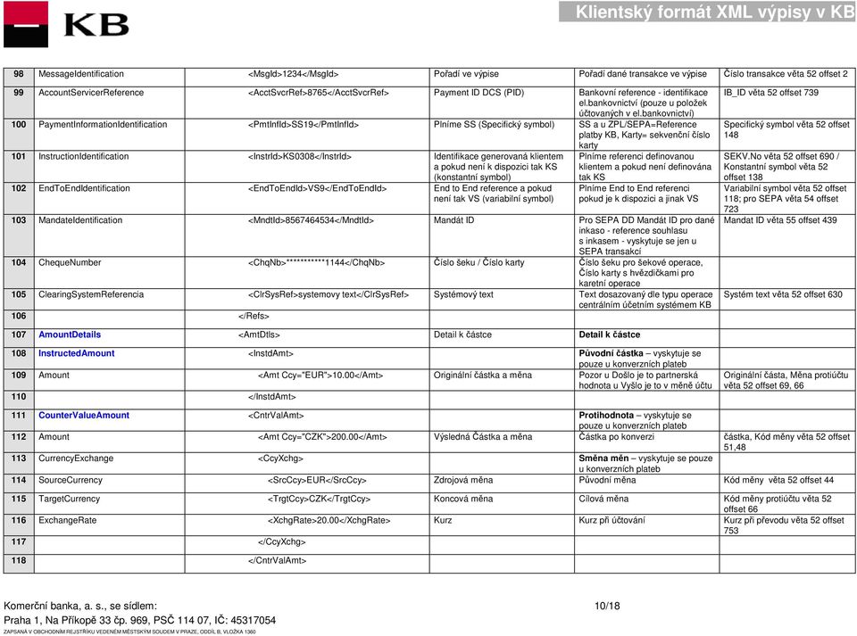 bankovnictví) 100 PaymentInformationIdentification <PmtInfId>SS19</PmtInfId> Plníme SS (Specifický symbol) SS a u ZPL/SEPA=Reference platby KB, Karty= sekvenční číslo karty 101