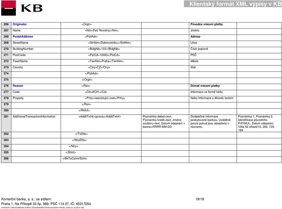 vrácení platby 277 Code <Cd>AC01</Cd> Informace ve formě kódu 278 Property <Prtry>neexistujici ucet</prtry> Nebo Informace o důvodu textem 279 </Rsn> 280 </RtrInf> 281
