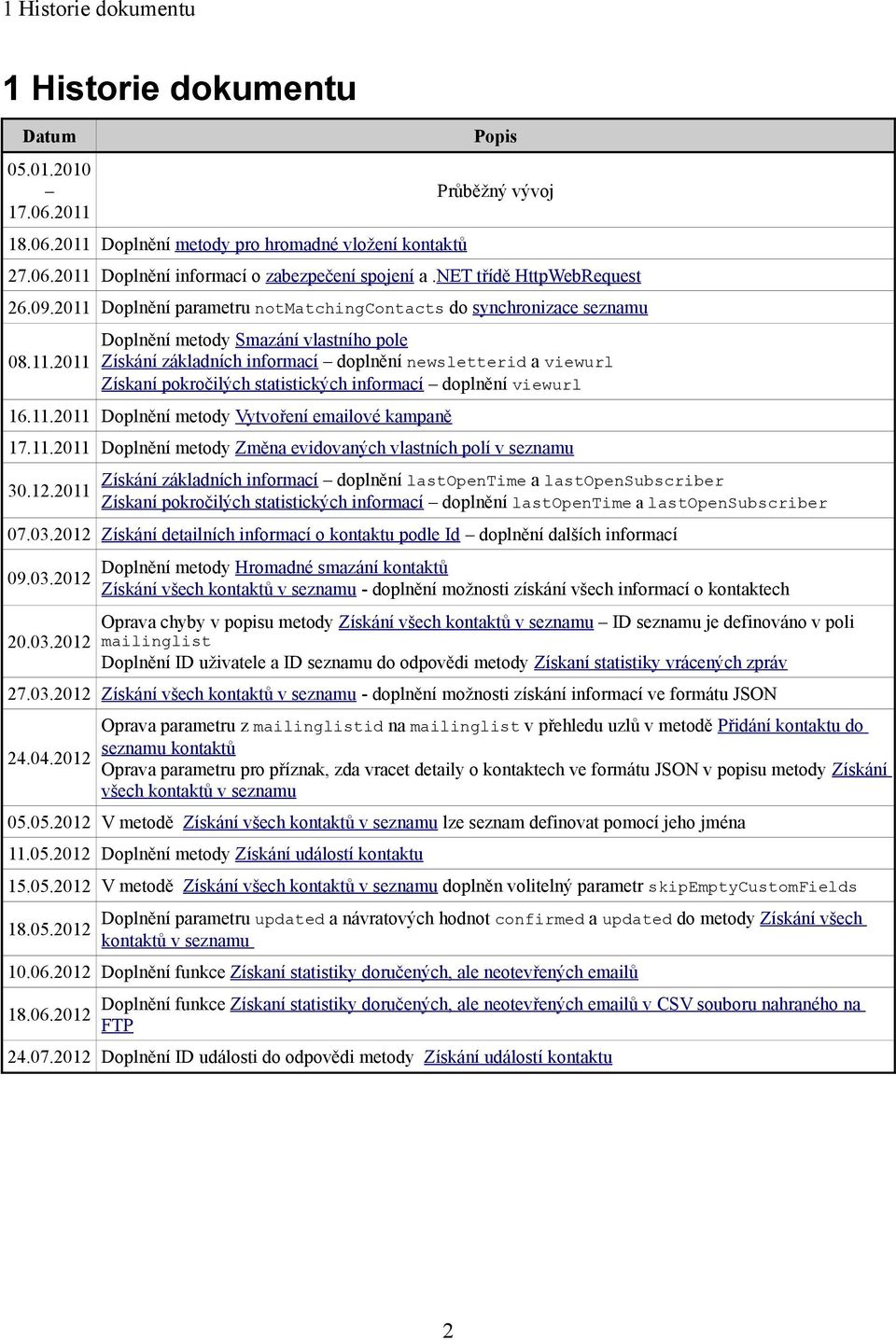 Doplnění parametru notmatchingcontacts do synchronizace seznamu 08.11.