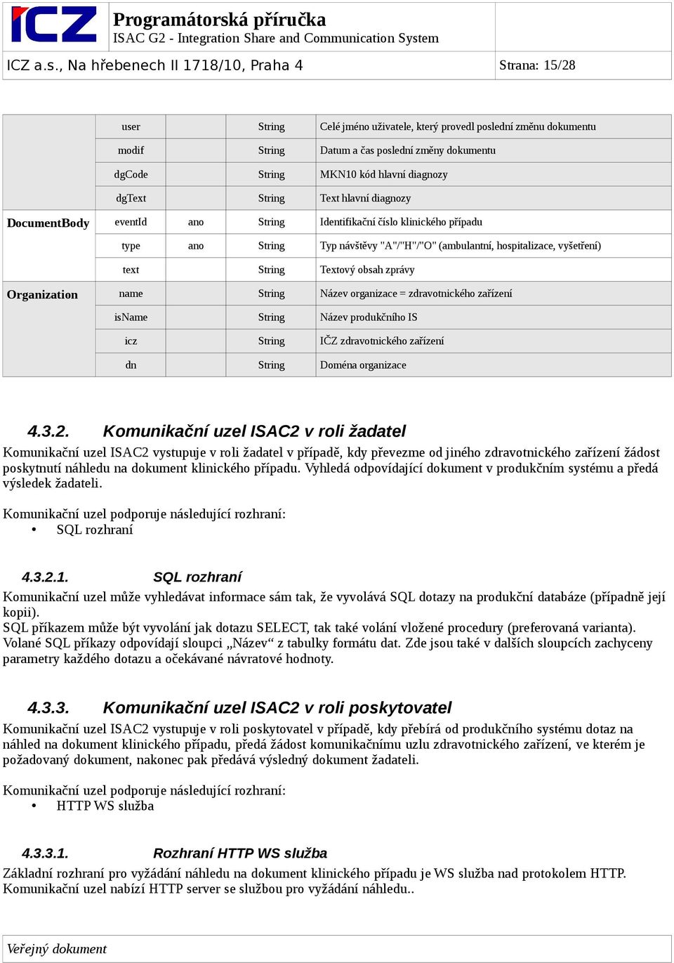 hlavní diagnozy dgtext String Text hlavní diagnozy DocumentBody eventid ano String Identifikační číslo klinického případu type ano String Typ návštěvy "A"/"H"/"O" (ambulantní, hospitalizace,