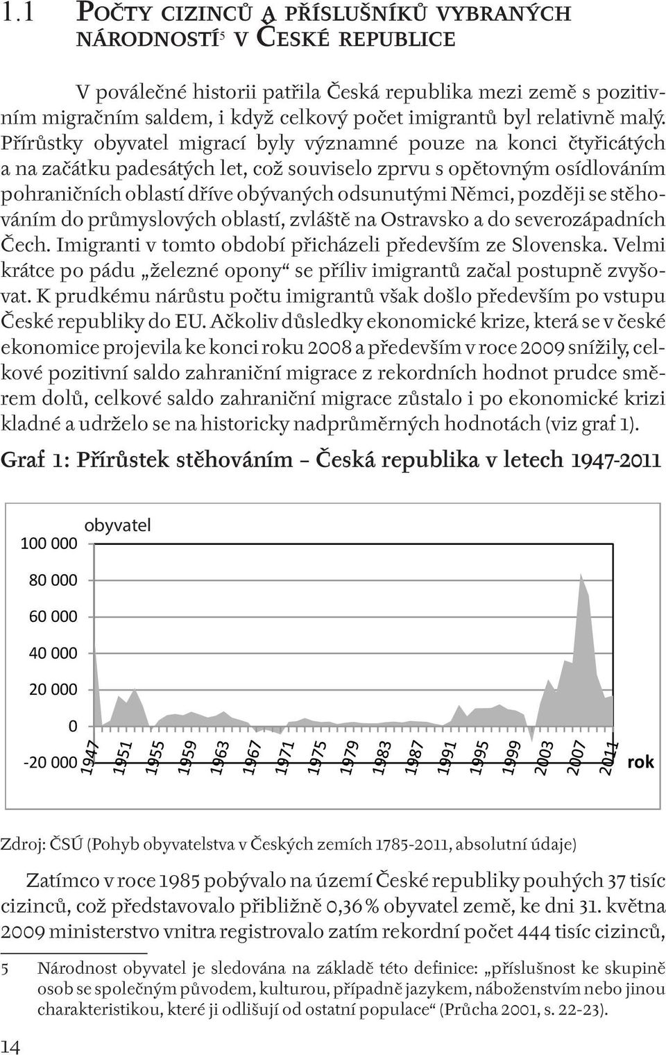 Přírůstky obyvatel migrací byly významné pouze na konci čtyřicátých a na začátku padesátých let, což souviselo zprvu s opětovným osídlováním pohraničních oblastí dříve obývaných odsunutými Němci,